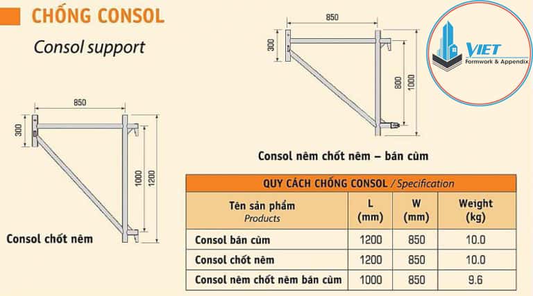 Kích thước Cột Chống Consol