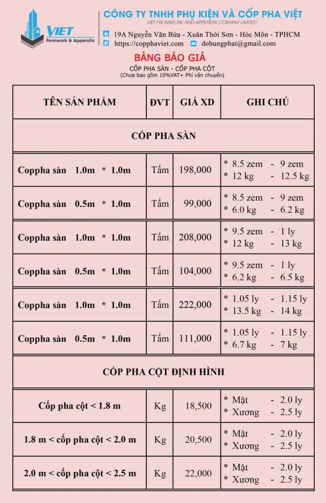 Bảng giá Cốp Pha Sàn