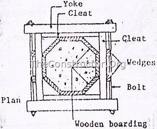 Hình 4: Sơ đồ mặt cắt thể hiện chi tiết ván khuôn gỗ cho cột hình bát giác