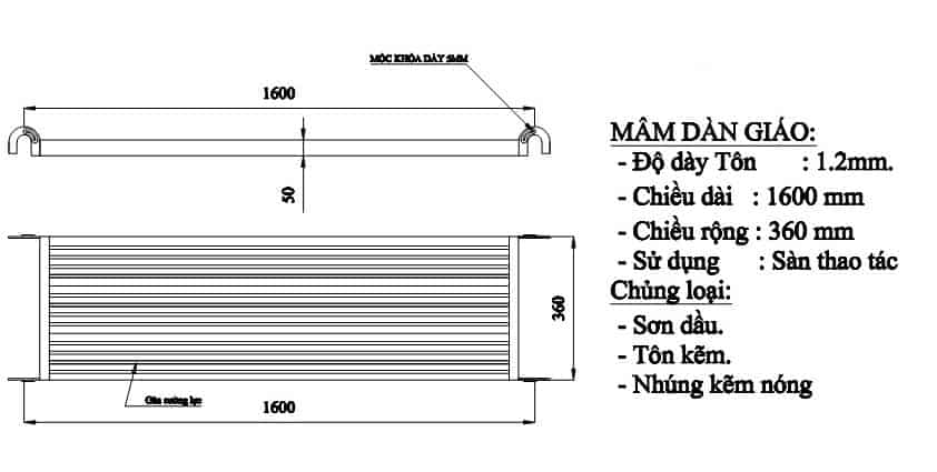 Mâm giàn giáo tiêu chuẩn BS1139 là gì?