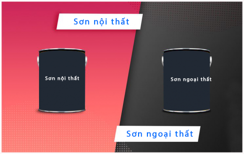 Sơn nội thất - ngoại thất